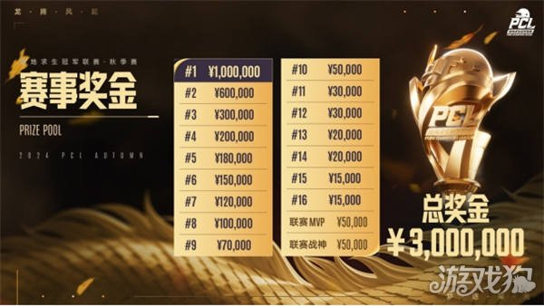 球比赛中的 球比赛中的