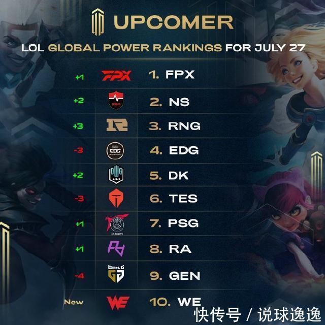 防守端又失 防守端又失